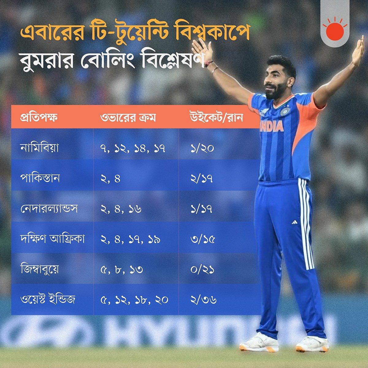 prothomalo-bangla%2F2026-03-04%2Frid0ycar%2FWhatsA
