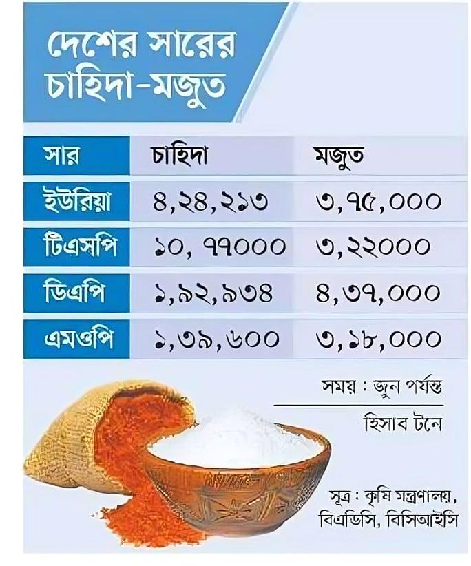 prothomalo-bangla%2F2026-04-01%2Fsfwd6dt2%2Fimage