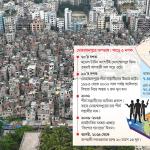 মোহাম্মদপুর কি ঢাকার ‘সিটি অব গড’