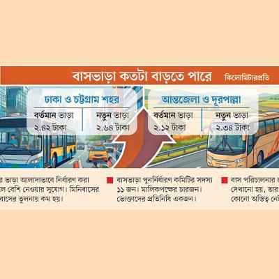 ‘গায়েবি খরচ’ দেখিয়ে মালিকদের চাপ, বাসভাড়া কতটা বাড়তে পারে
