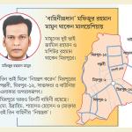 মিরপুরে তিন ভাইয়ের বাহিনী, দখলে রাখেন তিন এলাকা